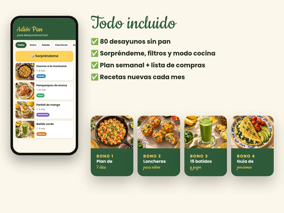 Todo lo que incluye el plan básico
