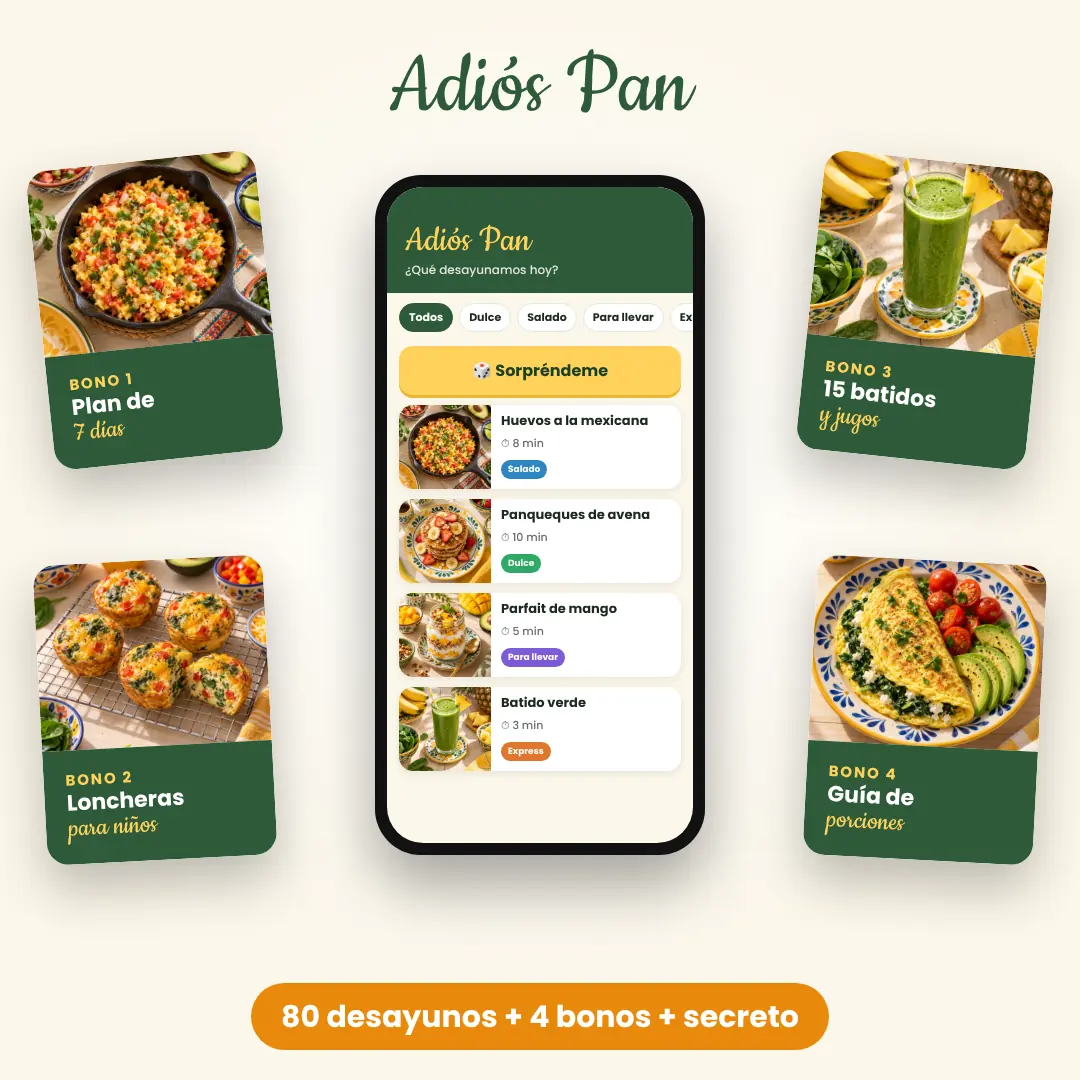 Plan básico de Adiós Pan